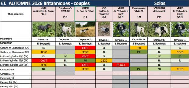 Combon J1